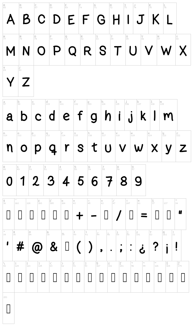 Zama font map